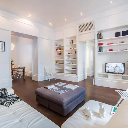 Rent In - Maggiore